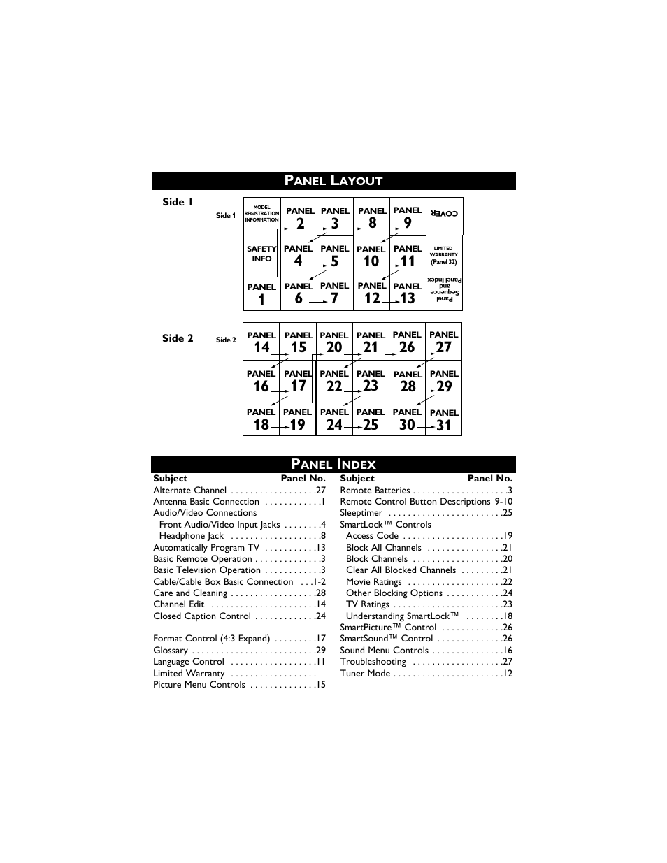 Philips Magnavox 27MS4504R User Manual | Page 4 / 34