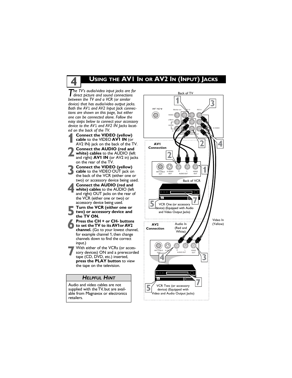 Av1 i, Av2 i | Philips Magnavox 27MS4504R User Manual | Page 8 / 34