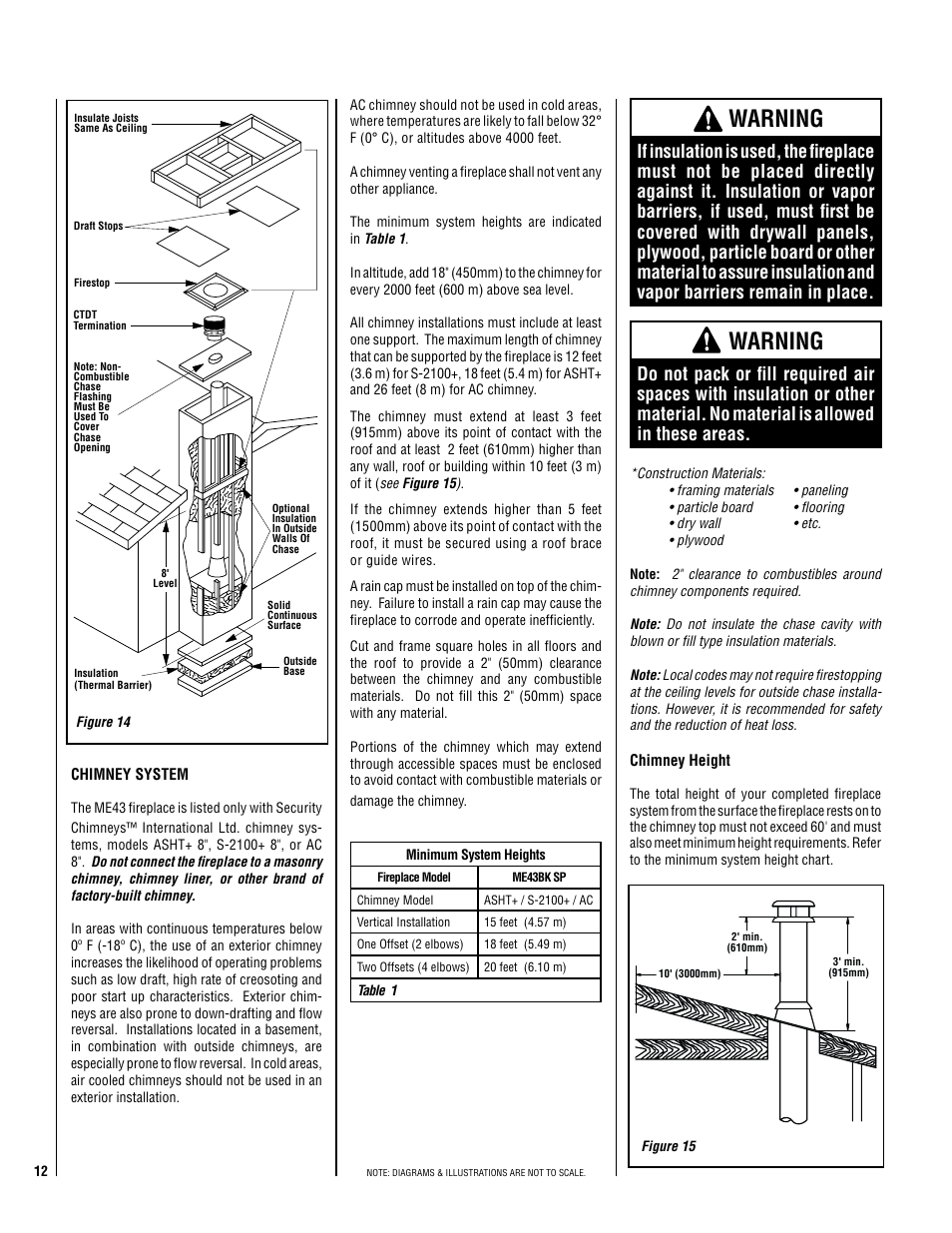 Warning | Philips Magnavox ELITE ME43BKSP User Manual | Page 12 / 24