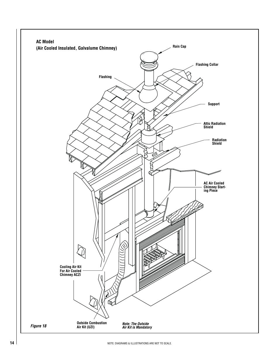 Philips Magnavox ELITE ME43BKSP User Manual | Page 14 / 24