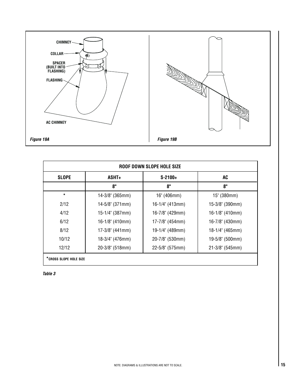 Philips Magnavox ELITE ME43BKSP User Manual | Page 15 / 24