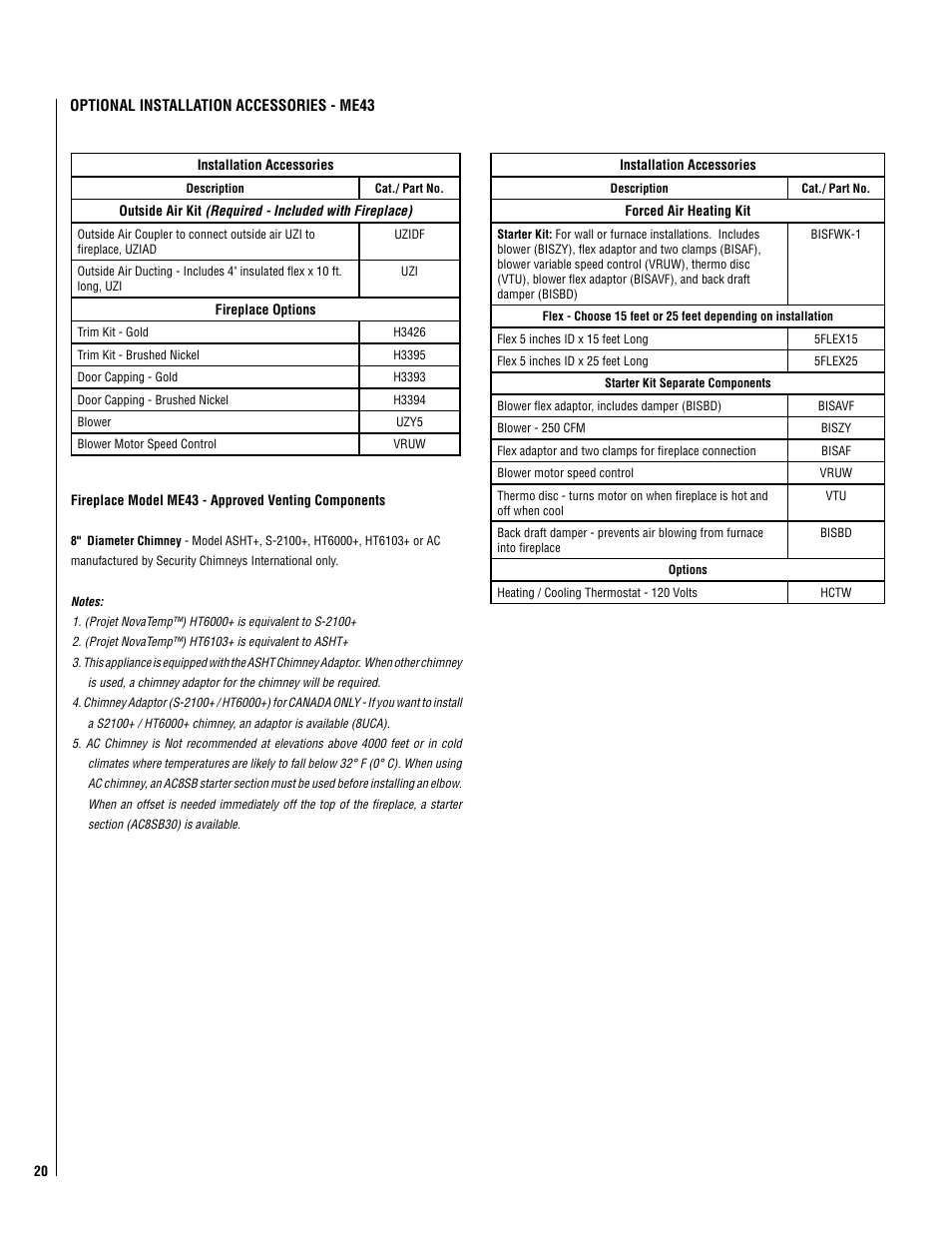 Philips Magnavox ELITE ME43BKSP User Manual | Page 20 / 24