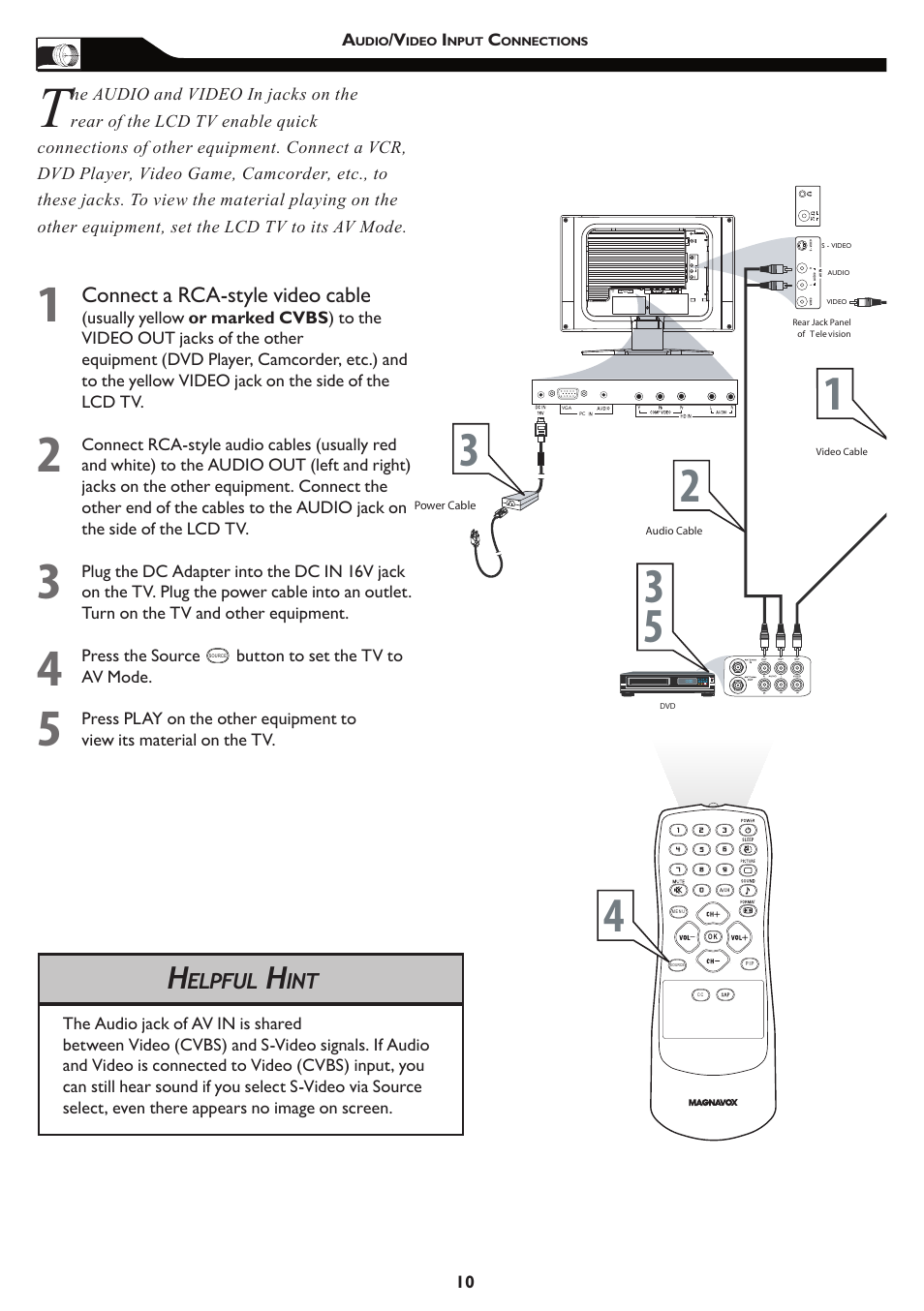 Philips Magnavox 15MF/20MF User Manual | Page 10 / 38