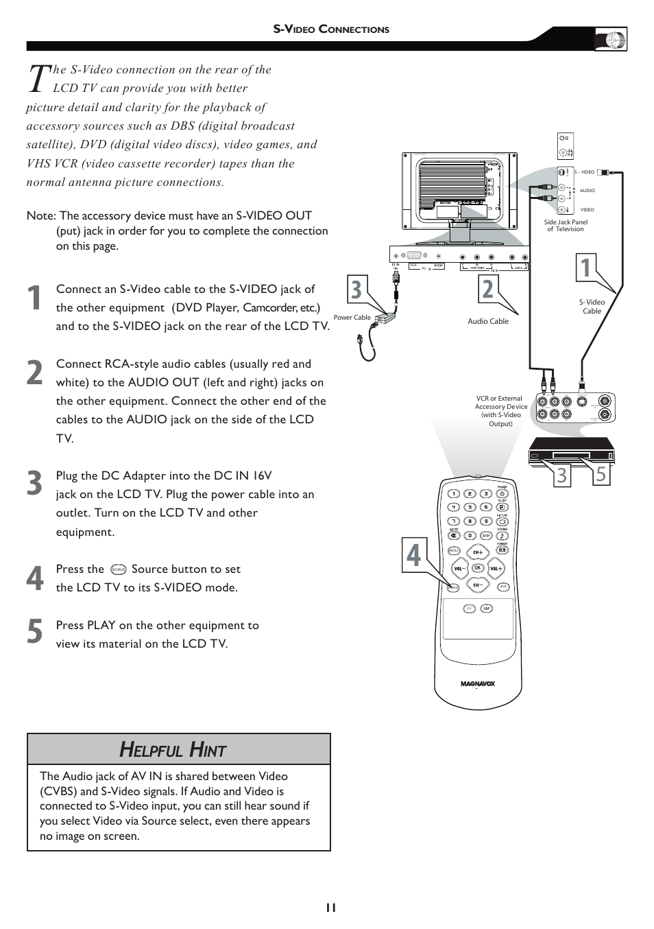 Elpful | Philips Magnavox 15MF/20MF User Manual | Page 11 / 38