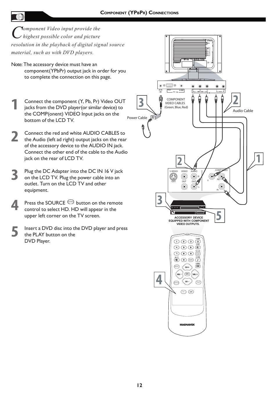 Philips Magnavox 15MF/20MF User Manual | Page 12 / 38