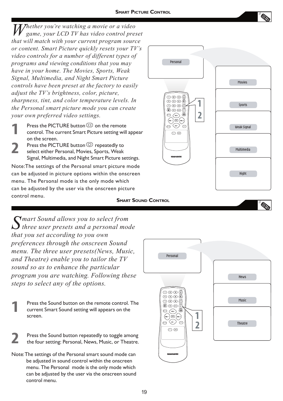 Philips Magnavox 15MF/20MF User Manual | Page 19 / 38