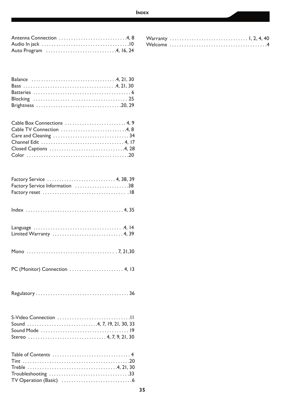 Philips Magnavox 15MF/20MF User Manual | Page 35 / 38