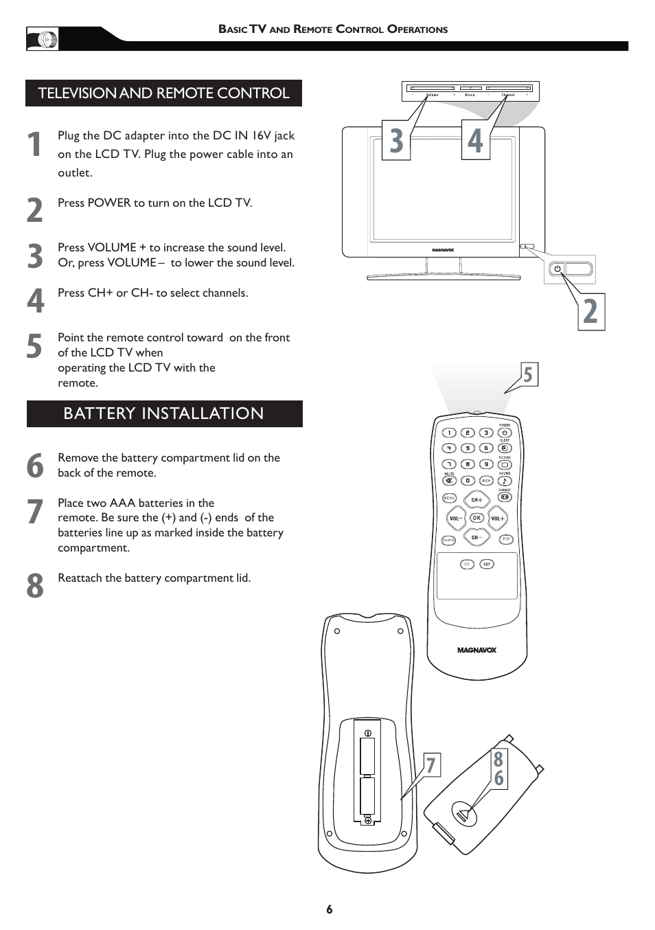 Philips Magnavox 15MF/20MF User Manual | Page 6 / 38