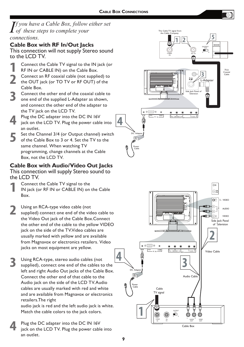 Philips Magnavox 15MF/20MF User Manual | Page 9 / 38