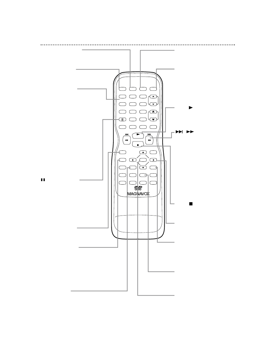 14 remote control buttons | Philips Magnavox 27MDTR10S User Manual | Page 14 / 76