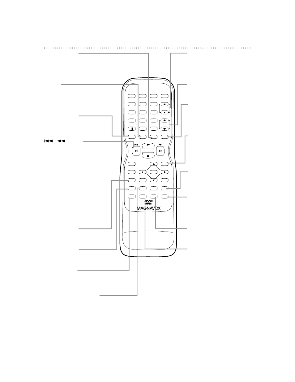 Remote control buttons (cont’d) 15 | Philips Magnavox 27MDTR10S User Manual | Page 15 / 76