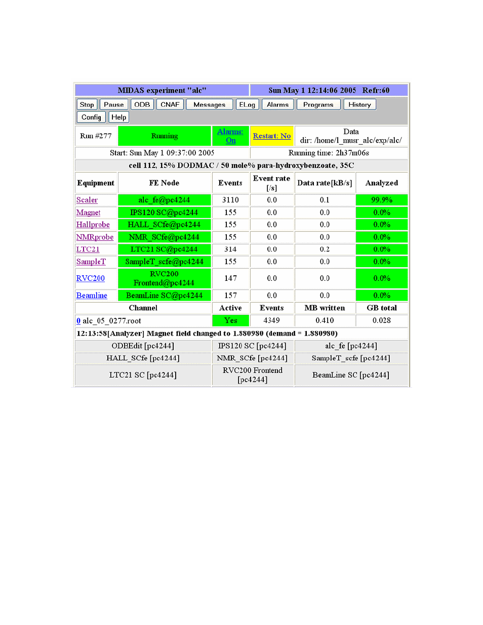 Midas Consoles SR35 User Manual | Page 4 / 14