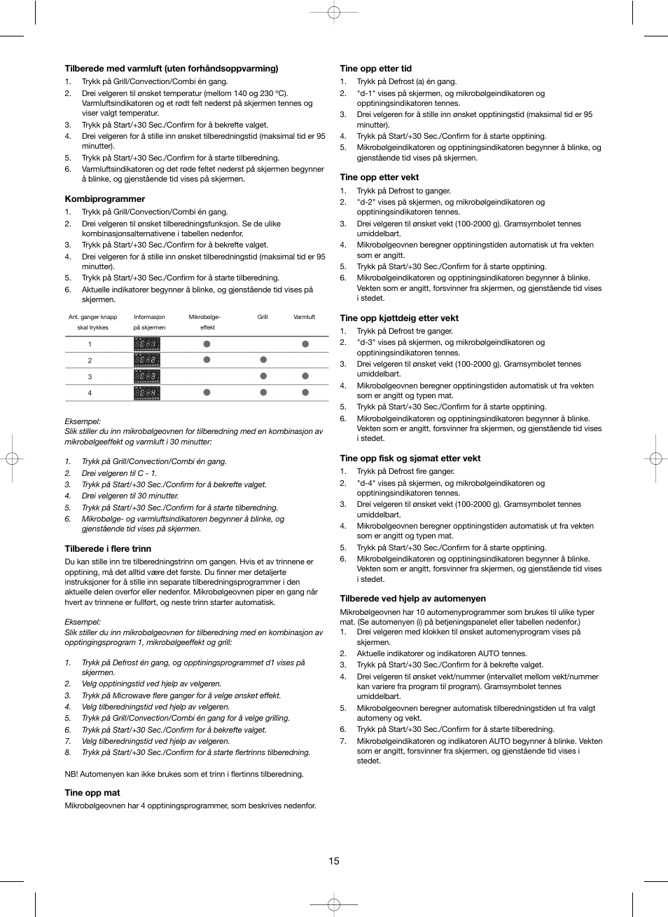 Melissa Steel Series 253-012 User Manual | Page 15 / 47