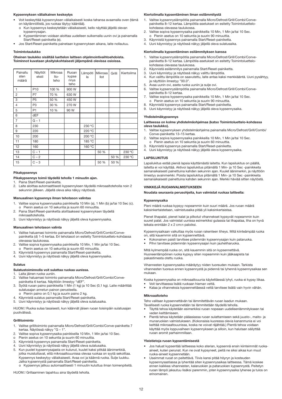 Melissa 253-021 User Manual | Page 12 / 25