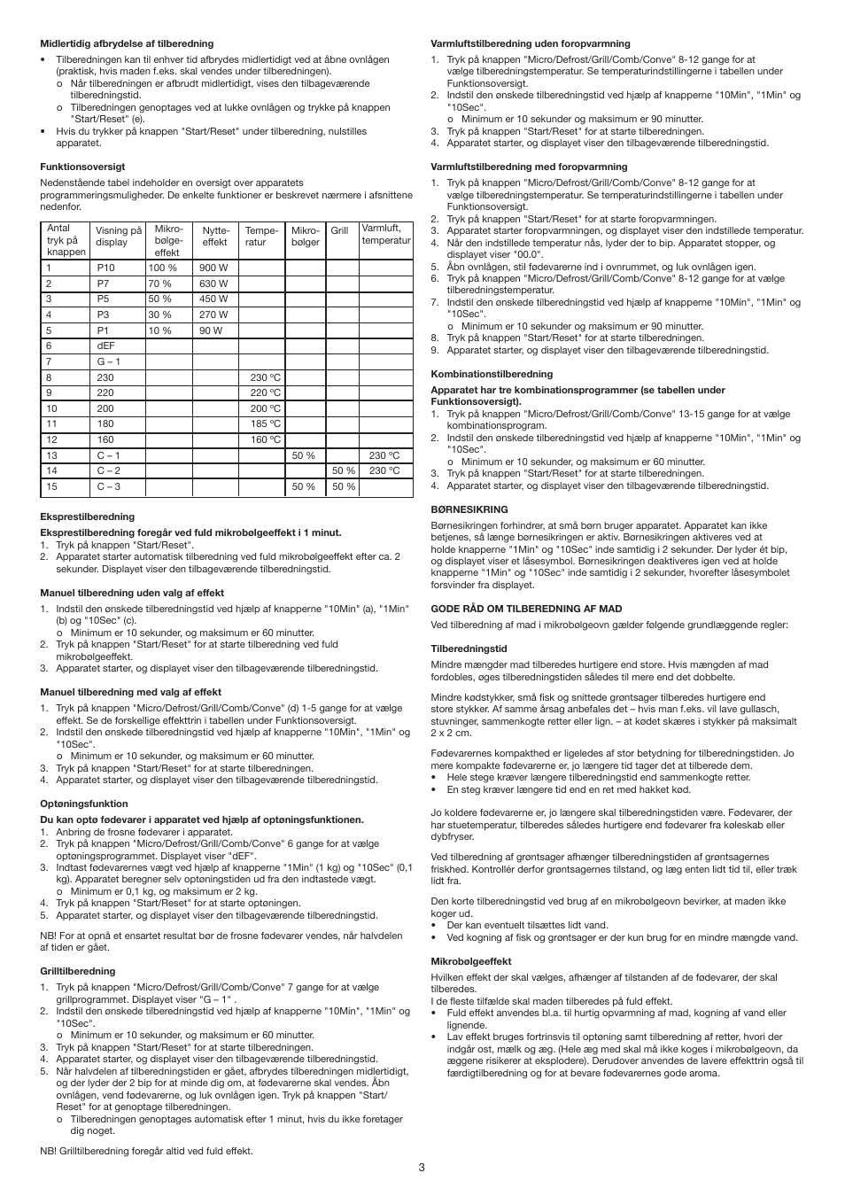 Melissa 253-021 User Manual | Page 3 / 25
