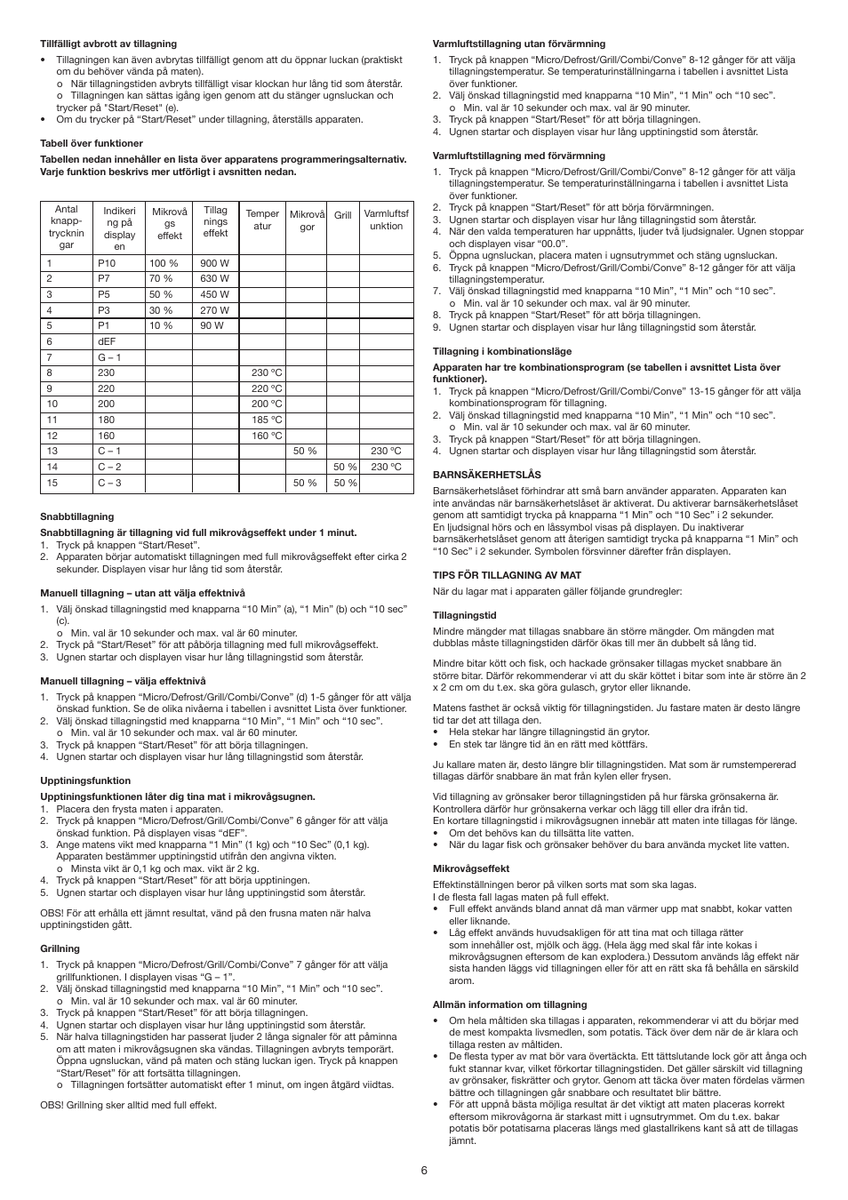 Melissa 253-021 User Manual | Page 6 / 25