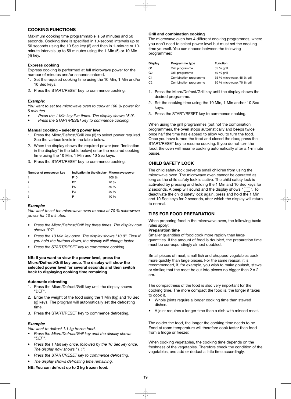 Melissa 753-084 User Manual | Page 19 / 32