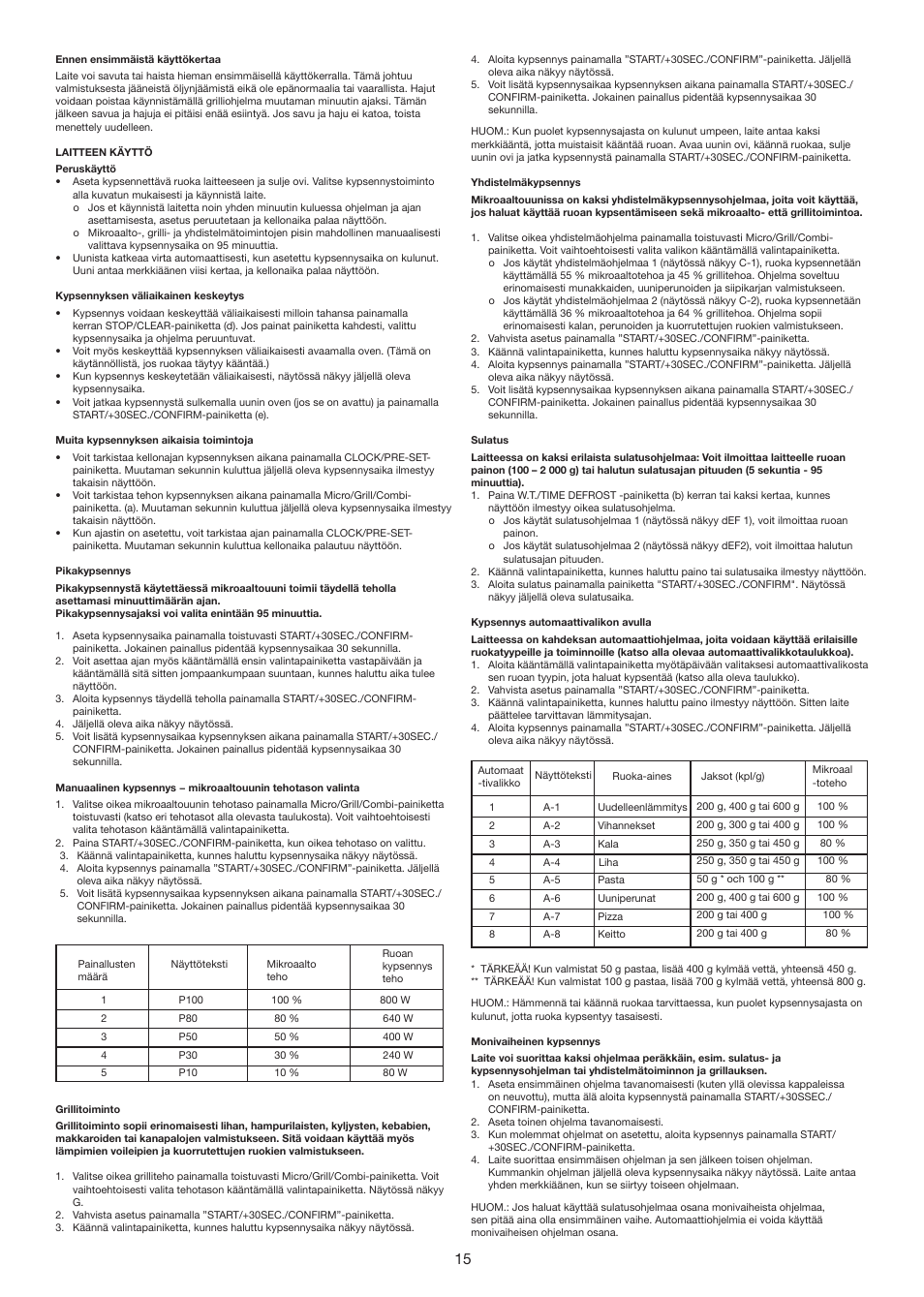 Melissa ide line 753-133 User Manual | Page 15 / 30