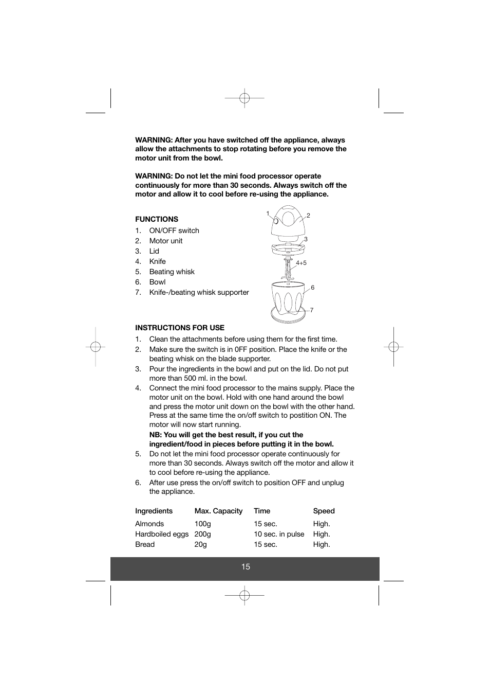 Melissa 646-028 User Manual | Page 15 / 27