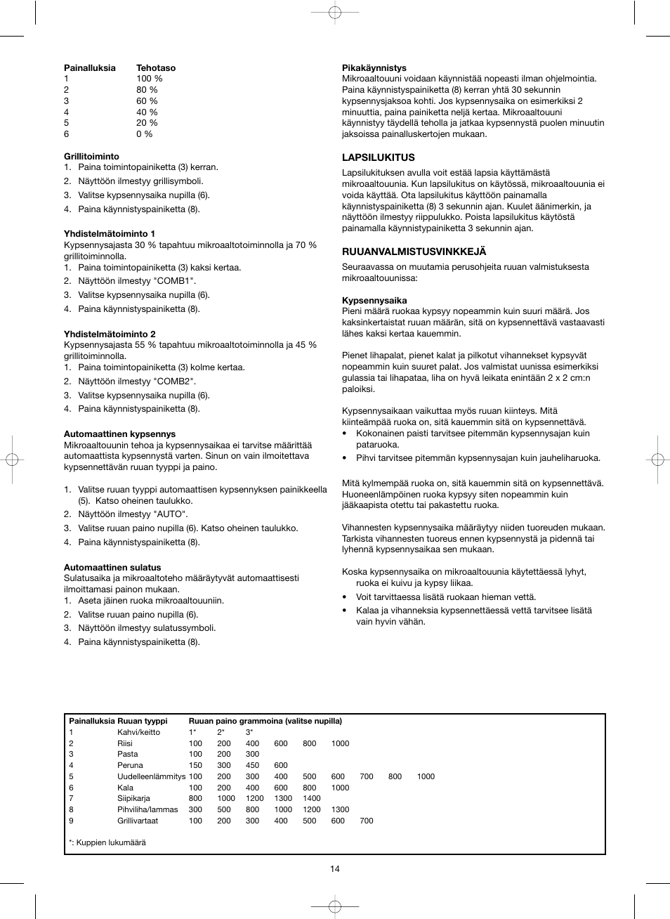 Melissa 753-087 User Manual | Page 14 / 31