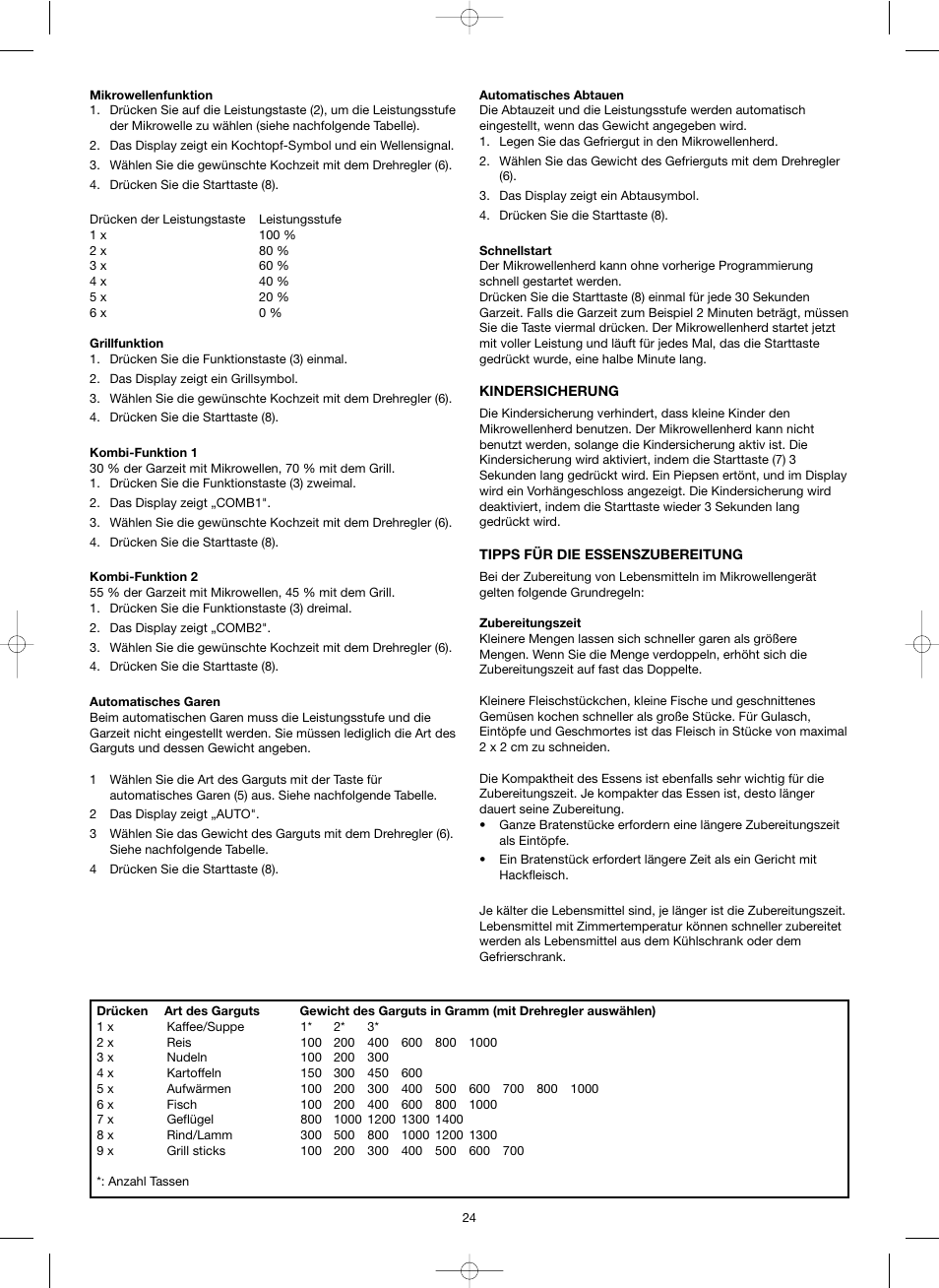 Melissa 753-087 User Manual | Page 24 / 31