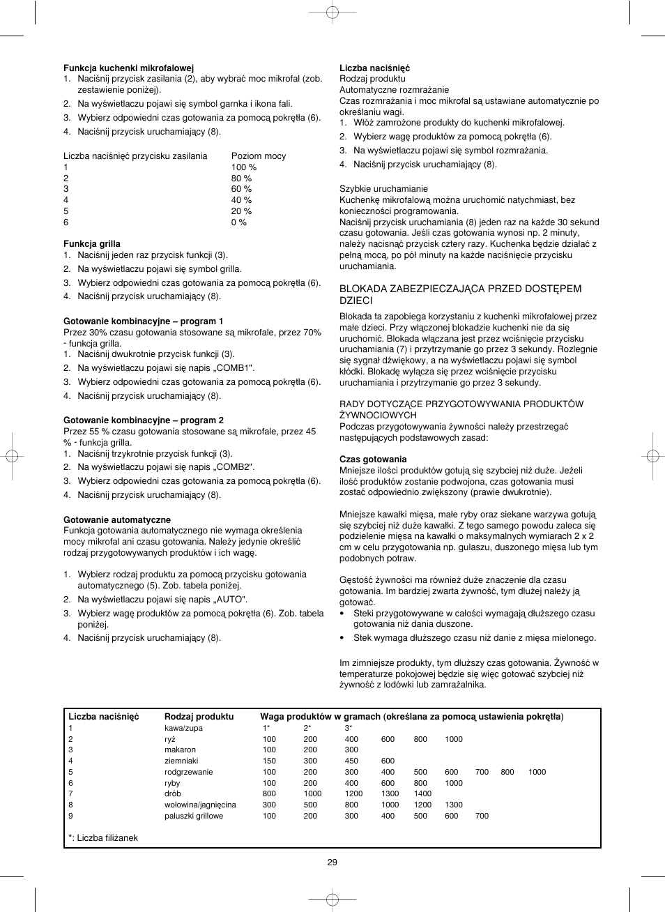 Melissa 753-087 User Manual | Page 29 / 31