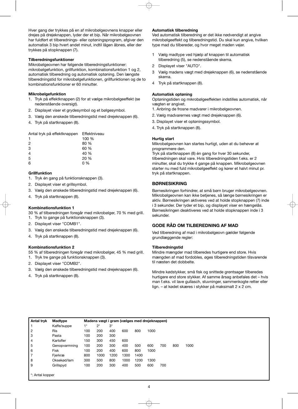 Melissa 753-087 User Manual | Page 4 / 31