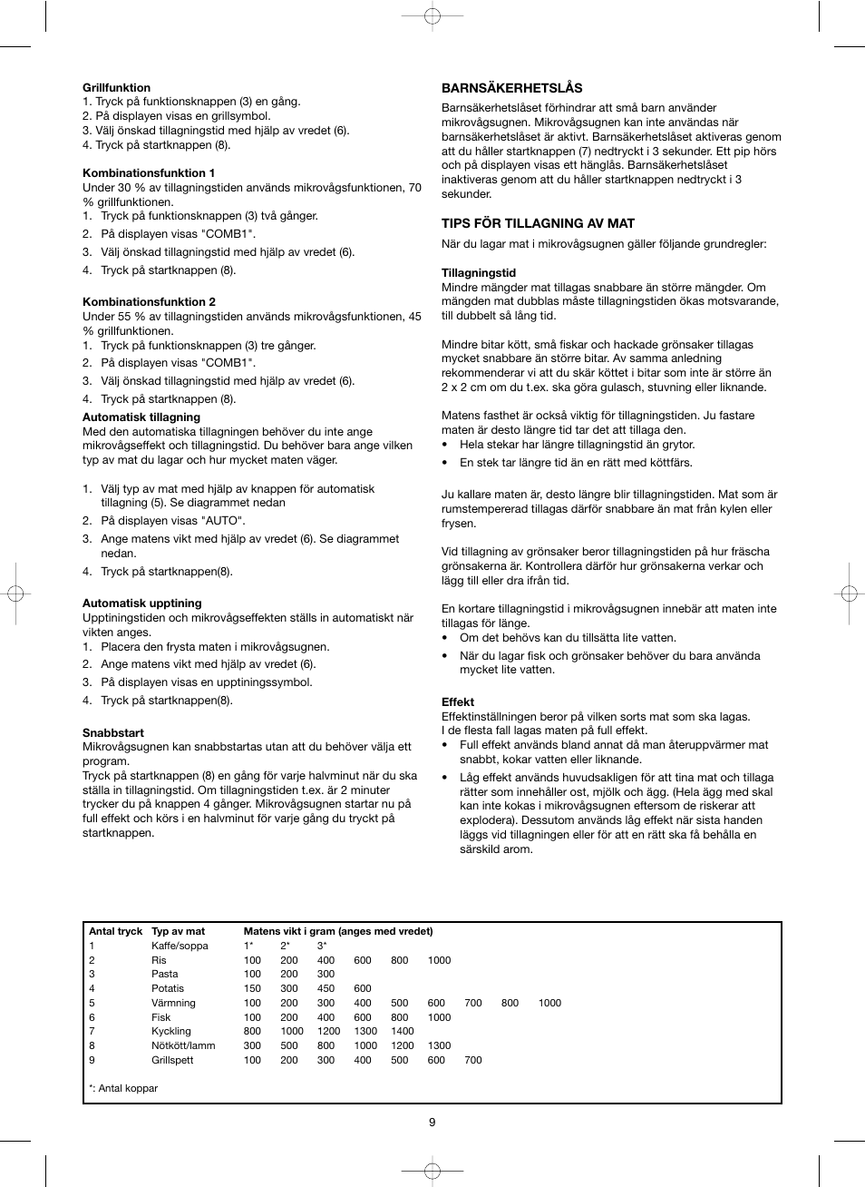 Melissa 753-087 User Manual | Page 9 / 31