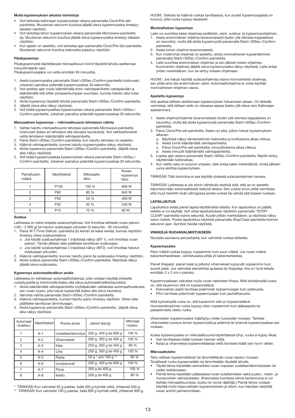 Melissa 653-123 User Manual | Page 13 / 28