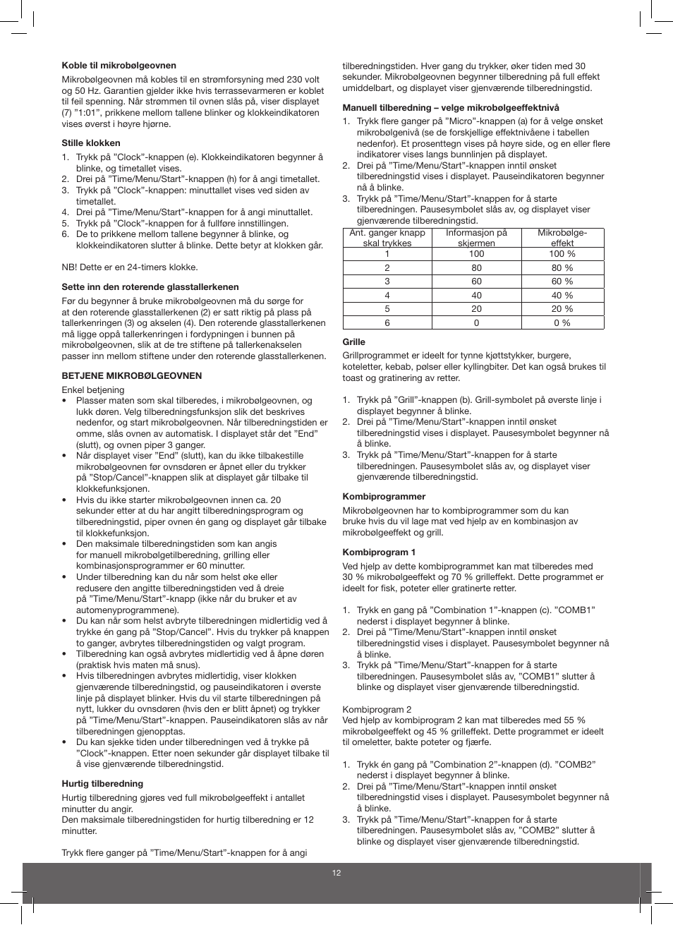 Melissa 753-095 User Manual | Page 12 / 34