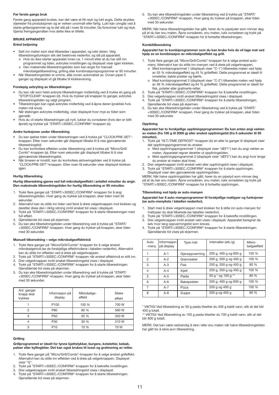 Melissa 753-134 User Manual | Page 11 / 30