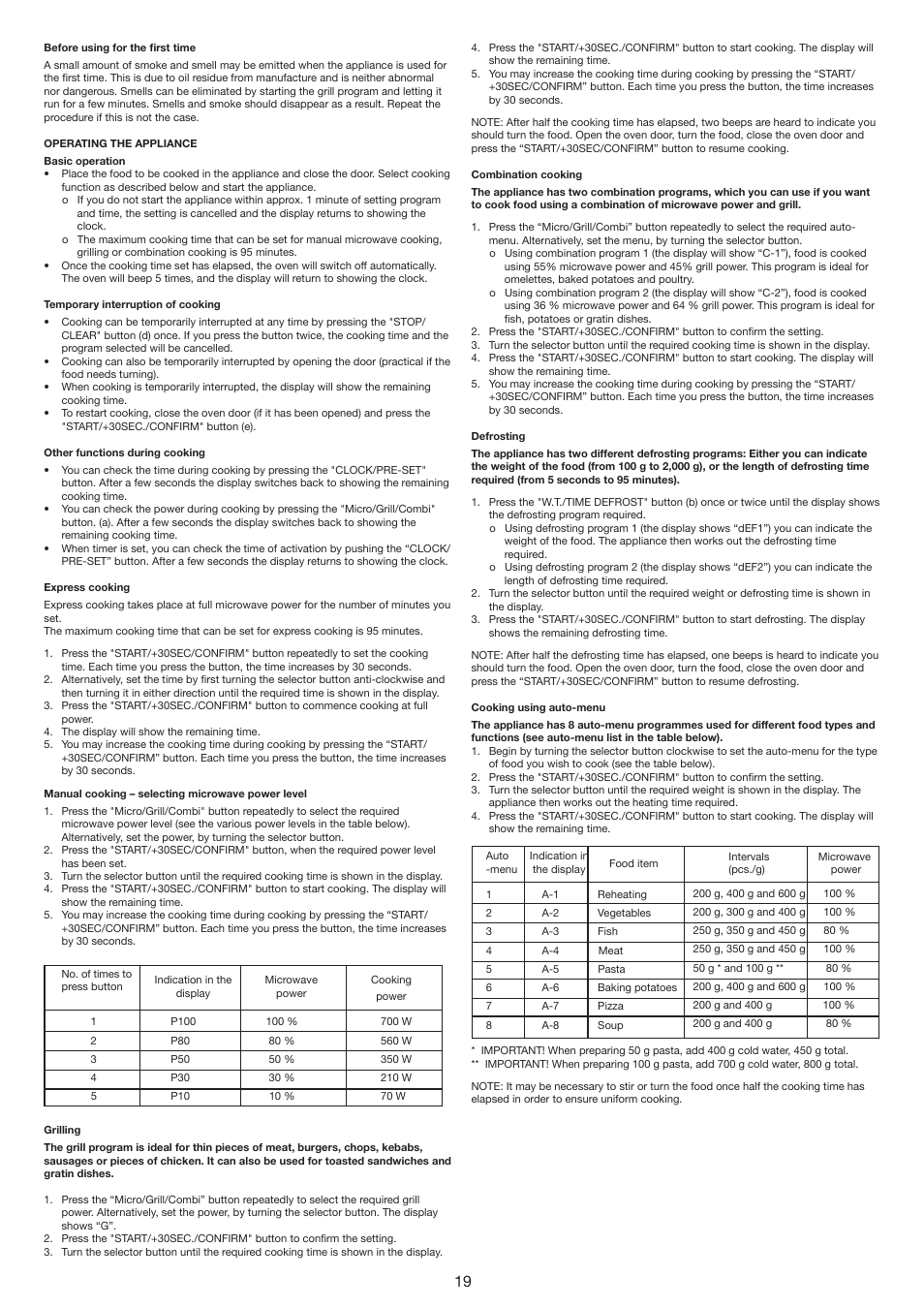 Melissa 753-134 User Manual | Page 19 / 30