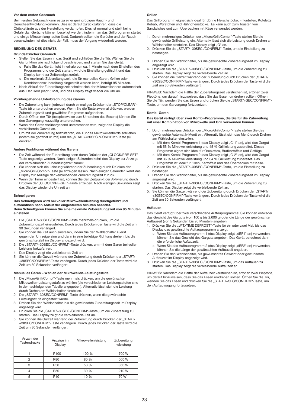 Melissa 753-134 User Manual | Page 23 / 30