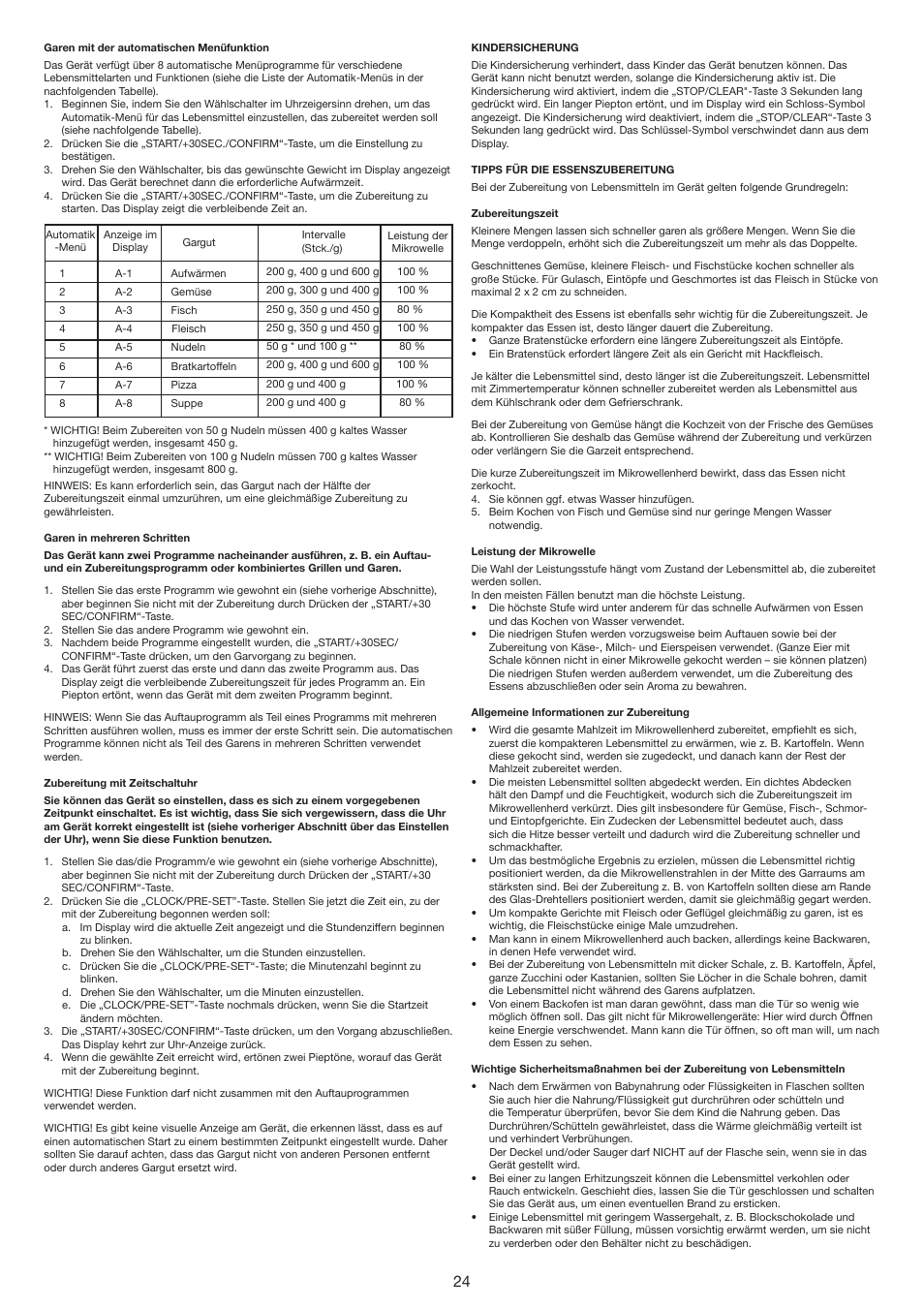 Melissa 753-134 User Manual | Page 24 / 30