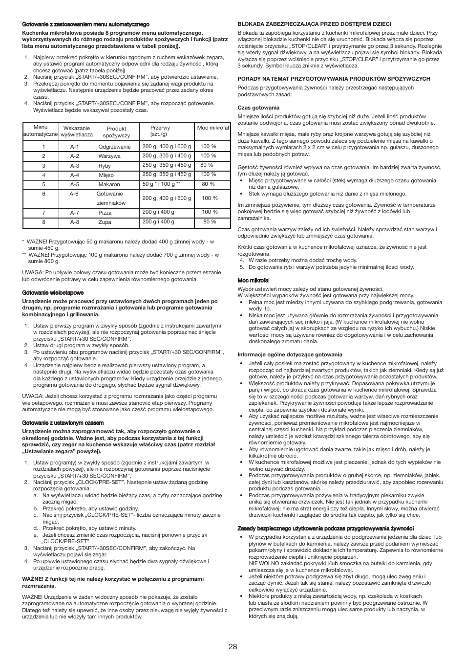 Melissa 753-134 User Manual | Page 28 / 30