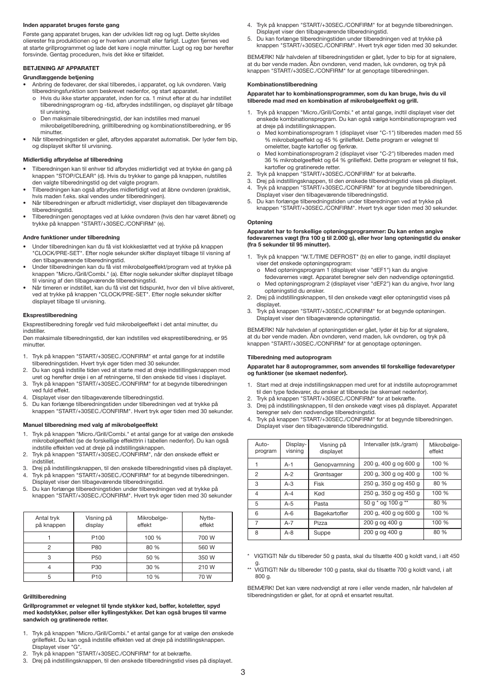 Melissa 753-134 User Manual | Page 3 / 30