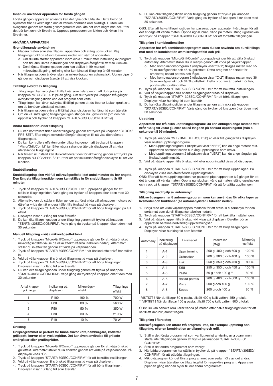 Melissa 753-134 User Manual | Page 7 / 30