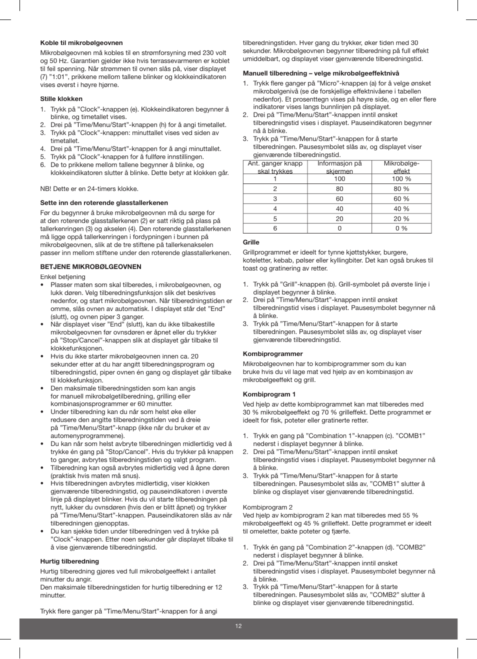 Melissa 653-089 User Manual | Page 12 / 34