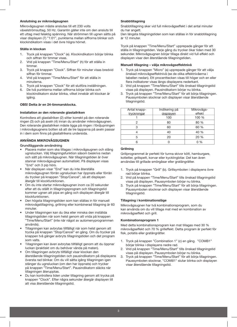 Melissa 653-089 User Manual | Page 3 / 34