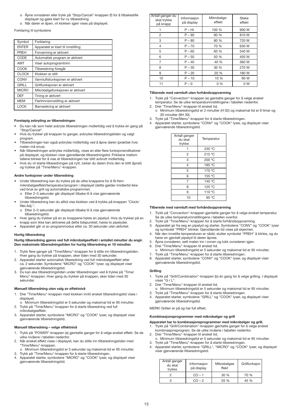 Melissa 253-022 User Manual | Page 13 / 36