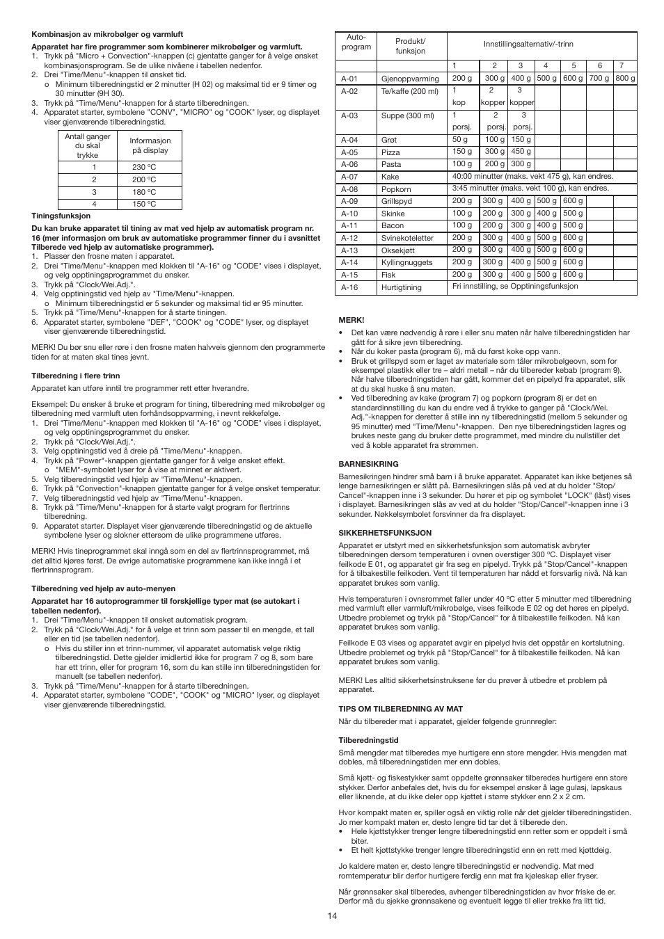 Melissa 253-022 User Manual | Page 14 / 36