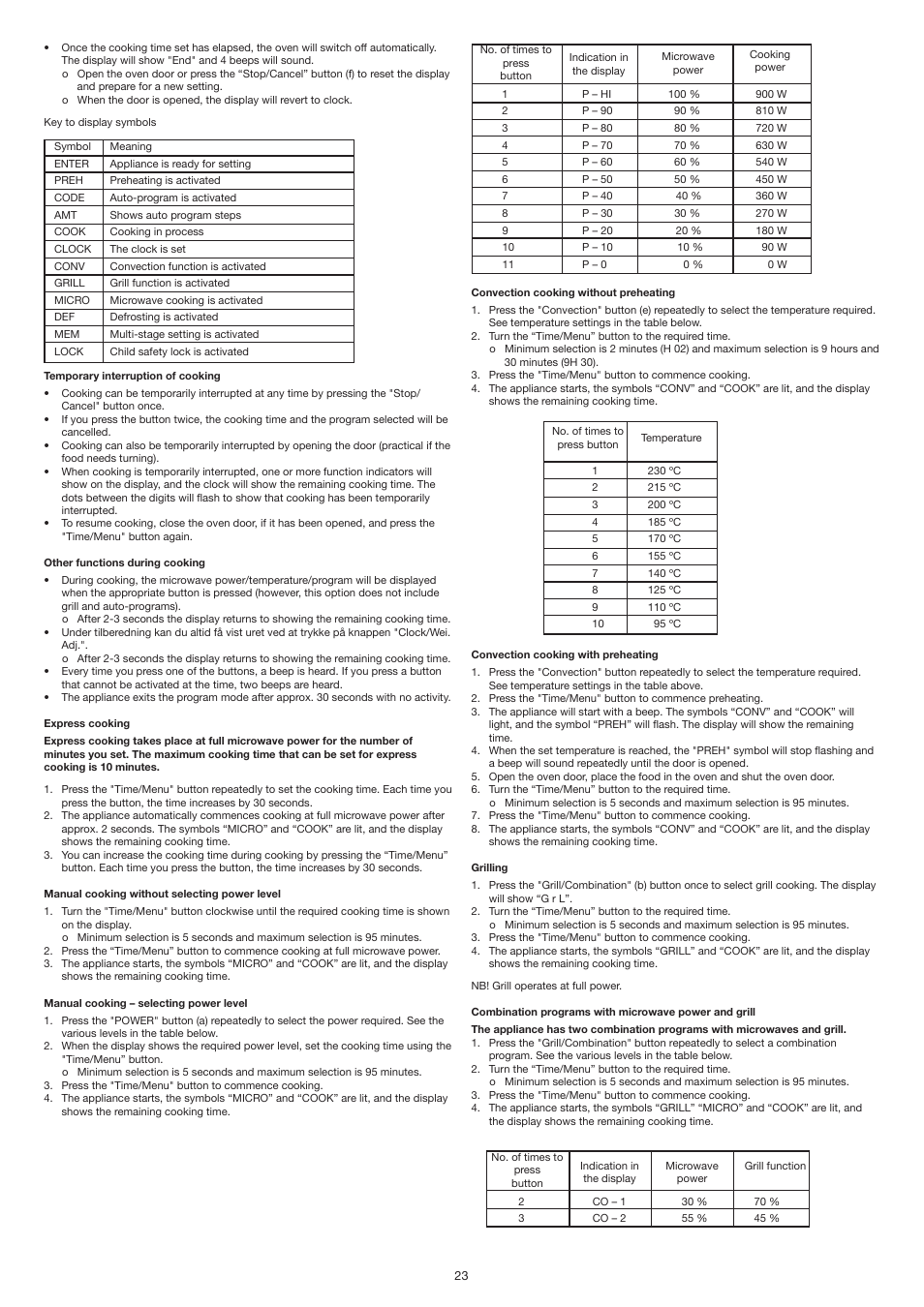 Melissa 253-022 User Manual | Page 23 / 36