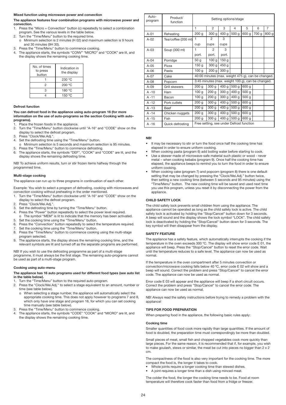 Melissa 253-022 User Manual | Page 24 / 36