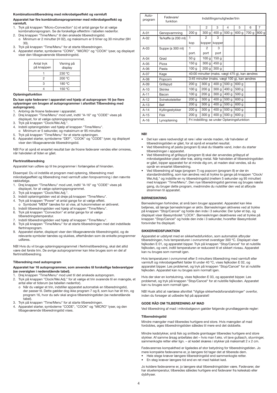 Melissa 253-022 User Manual | Page 4 / 36