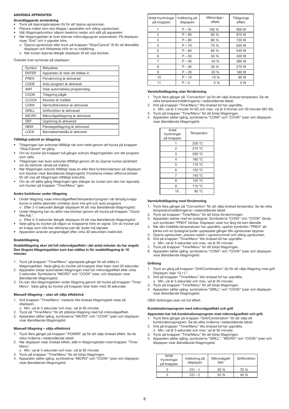 Melissa 253-022 User Manual | Page 8 / 36