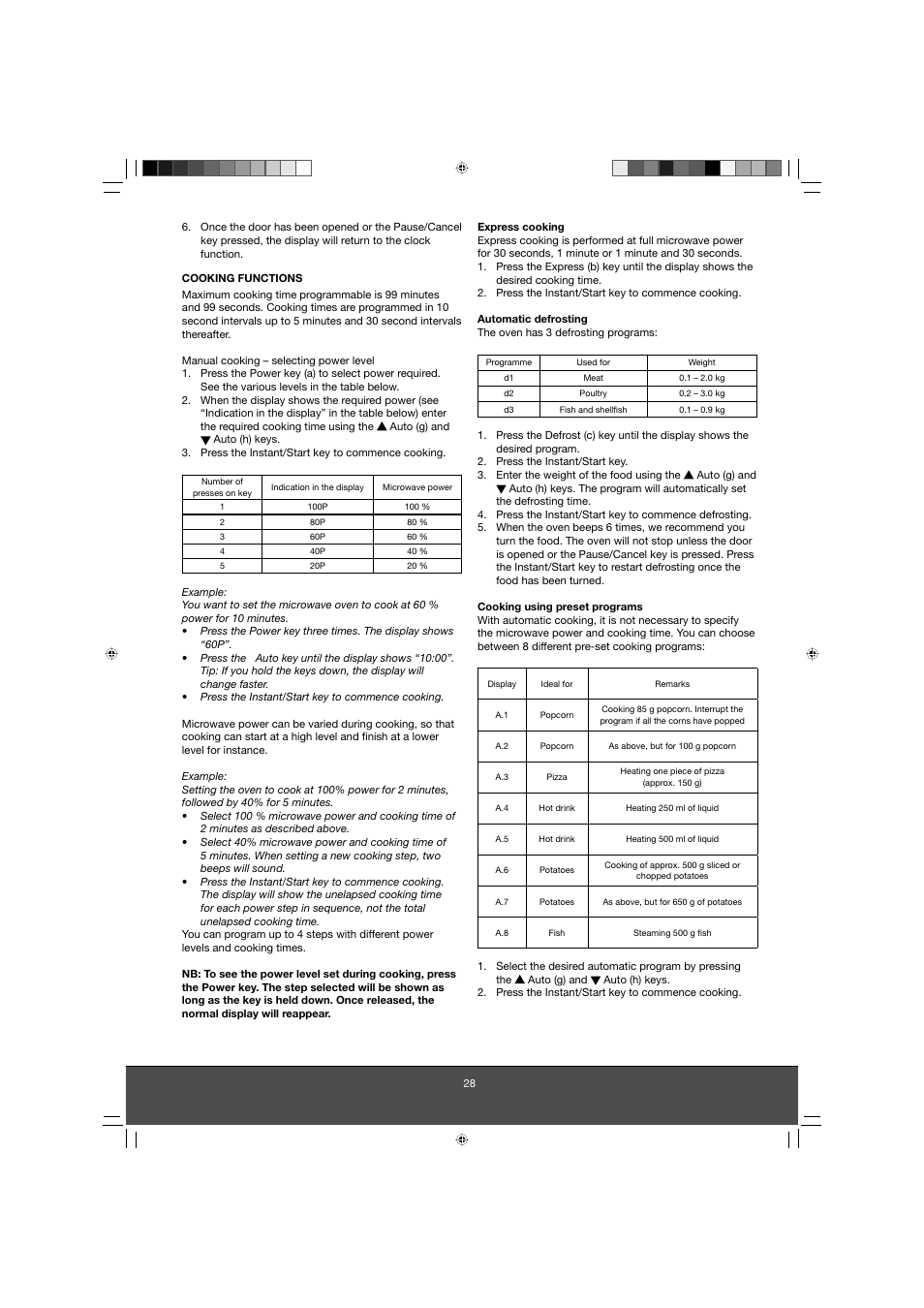 Melissa 653-081 User Manual | Page 28 / 52