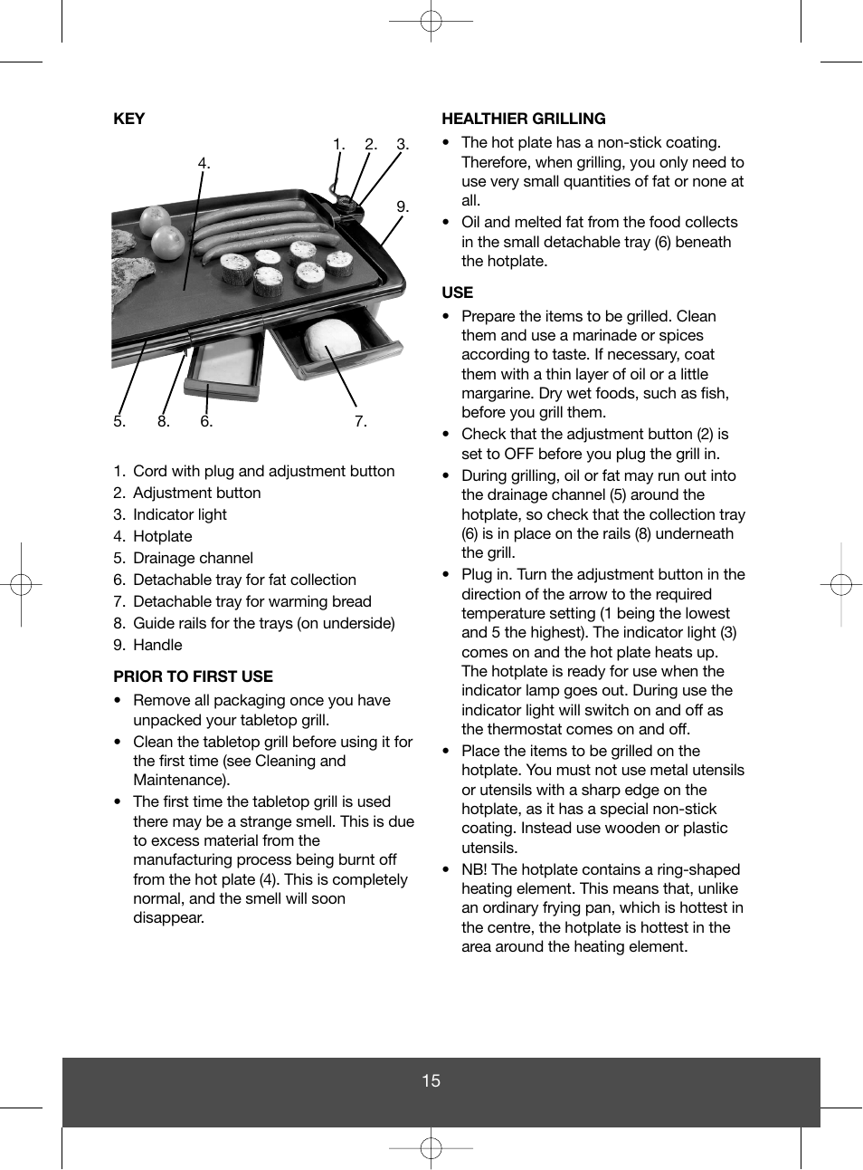 Melissa 643-044 User Manual | Page 15 / 28