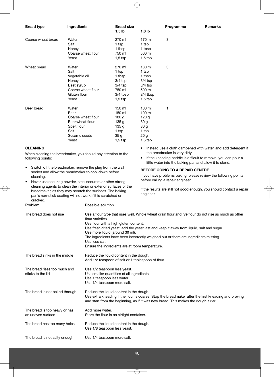 Melissa 643-043 User Manual | Page 40 / 67