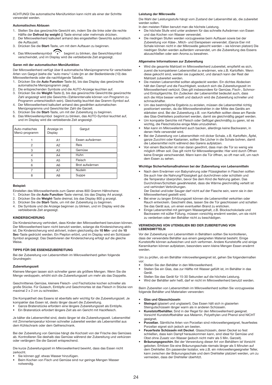 Melissa ide line 753-121 User Manual | Page 24 / 30