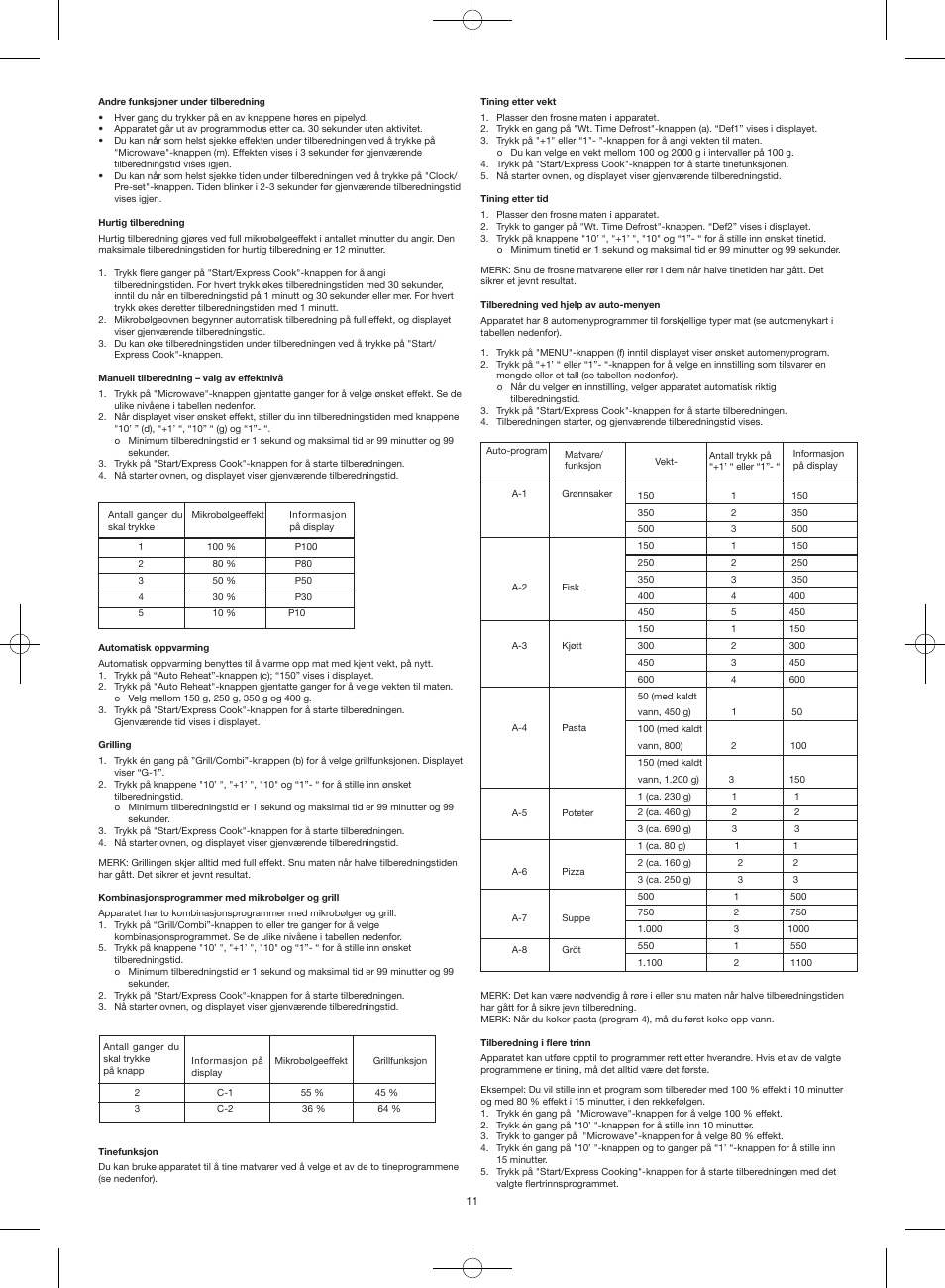 Melissa 253-026 User Manual | Page 11 / 31